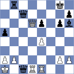 Levitan - Kshatriya (chess.com INT, 2025)