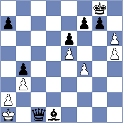 Baghomian - Koohi (Chess.com INT, 2021)