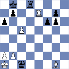 Anciaux - Banusz (chess.com INT, 2025)