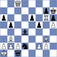 Tabuenca Mendataurigoitia - Clarke (chess.com INT, 2025)