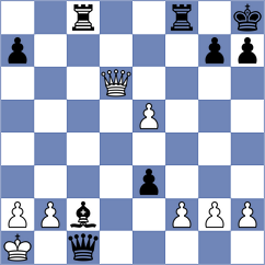 Golizadeh - Dev (chess.com INT, 2021)