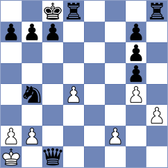 El Harrak - Muminova (Lichess.org INT, 2020)