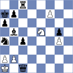 Papasimakopoulos - Antoniou (chess.com INT, 2025)