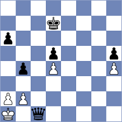 Mihajlovskij - FAWOLE (chess.com INT, 2025)