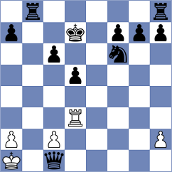Perez Coto - Aido Espina (Aviles, 2003)