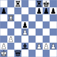 Delshad - Nasimi Khameneh (Chess.com INT, 2021)