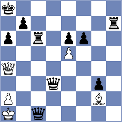 Omariev - Jaiswal (Chess.com INT, 2021)