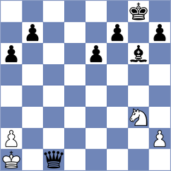 Rogov - Leyva Rivera (chess.com INT, 2025)