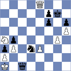 Volkov - Minko (chess.com INT, 2025)