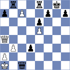 Behzadi - Hosseini (Chess.com INT, 2021)