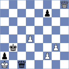 Fichter - Cardozo (chess.com INT, 2024)