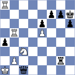 Rouzaud - Guliyev (Bethune, 2004)