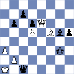 Eid - Stojanovski (chess.com INT, 2025)