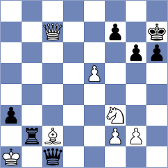 Urazayev - Bluebaum (chess.com INT, 2024)