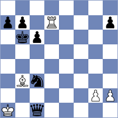Karaagac - Kriha (Playchess.com INT, 2020)