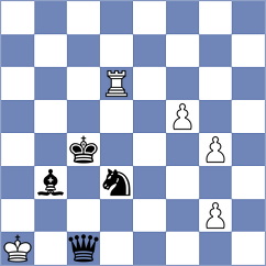 Lapunikova - Balkova (Frydek Mistek, 2002)