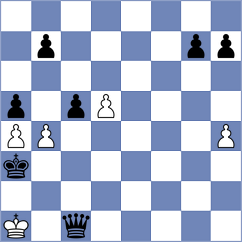 Tatar - Lacan Rus (Chess.com INT, 2020)