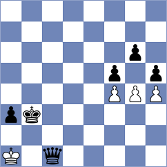 Deepanjali Srivastava - Dudipalli (FIDE Online Arena INT, 2024)