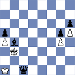 Liang - Aditya (Lichess.org INT, 2020)