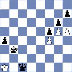 Demjan - Jayawarna (Lichess.org INT, 2020)