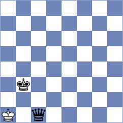 Turcsanyi - Gruca (chess.com INT, 2024)