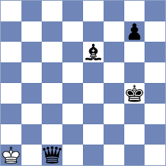 Klein - Lodici (Chess.com INT, 2020)
