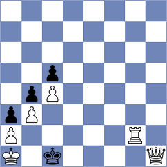 Calderon Guerra - Ulloa Centeno (Chess.com INT, 2020)