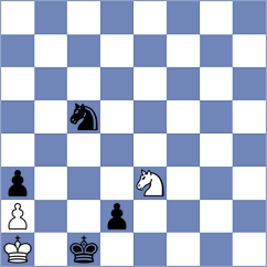 Pamuk - Fries Nielsen (Forli, 1992)