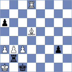 Ilbeygi - Rajabzadeh (Chess.com INT, 2021)