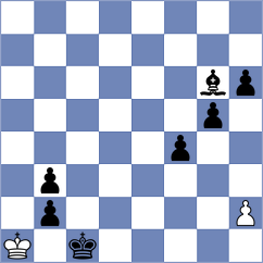 Przybylski - Leiva Rodriguez (Chess.com INT, 2020)