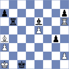 Yim - Sivakumar (Las Vegas USA, 2024)