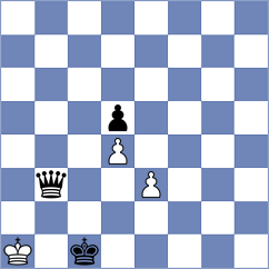 Holt - Petkov (chess.com INT, 2023)