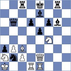 Cuellar Montes - Prokhorov (chess.com INT, 2025)