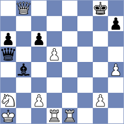 Harutyunyan - Kochiev (chess.com INT, 2023)
