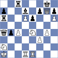 Zhigalko - Rohit (chess.com INT, 2024)