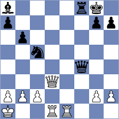 Androsov - Burshanov (St Petersburg, 2008)