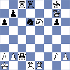 Arshiya Das - Mora Velasco (chess.com INT, 2024)