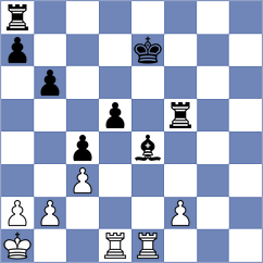 Masruri - Sharipov (chess.com INT, 2025)