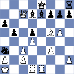 Gonzalez Castillo - Lorans (chess.com INT, 2024)