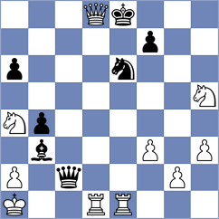 Adireddy - Offermann (chess.com INT, 2024)