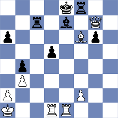 Deng - Nusrat Jahan (chess.com INT, 2025)