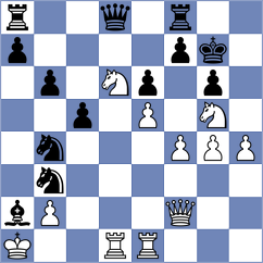 Yunker - Adam (chess.com INT, 2024)