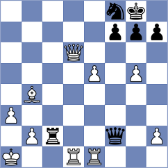 Barp - Lopez (chess.com INT, 2024)