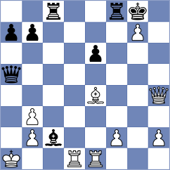 Ibarra Jerez - Raptis (chess.com INT, 2025)