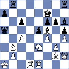 Rajaram - Mekhitarian (chess.com INT, 2024)