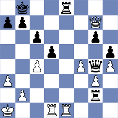 Unver - Frischmann (chess.com INT, 2025)