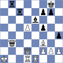 Jarocka - Yurtseven (chess.com INT, 2022)