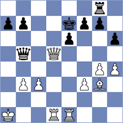 Smeets - Hajdinic (chess.com INT, 2024)