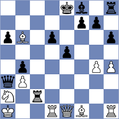 Alboredo - Reimanis (Chess.com INT, 2019)