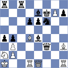 Chernov - Krstulovic (Arad ROU, 2024)